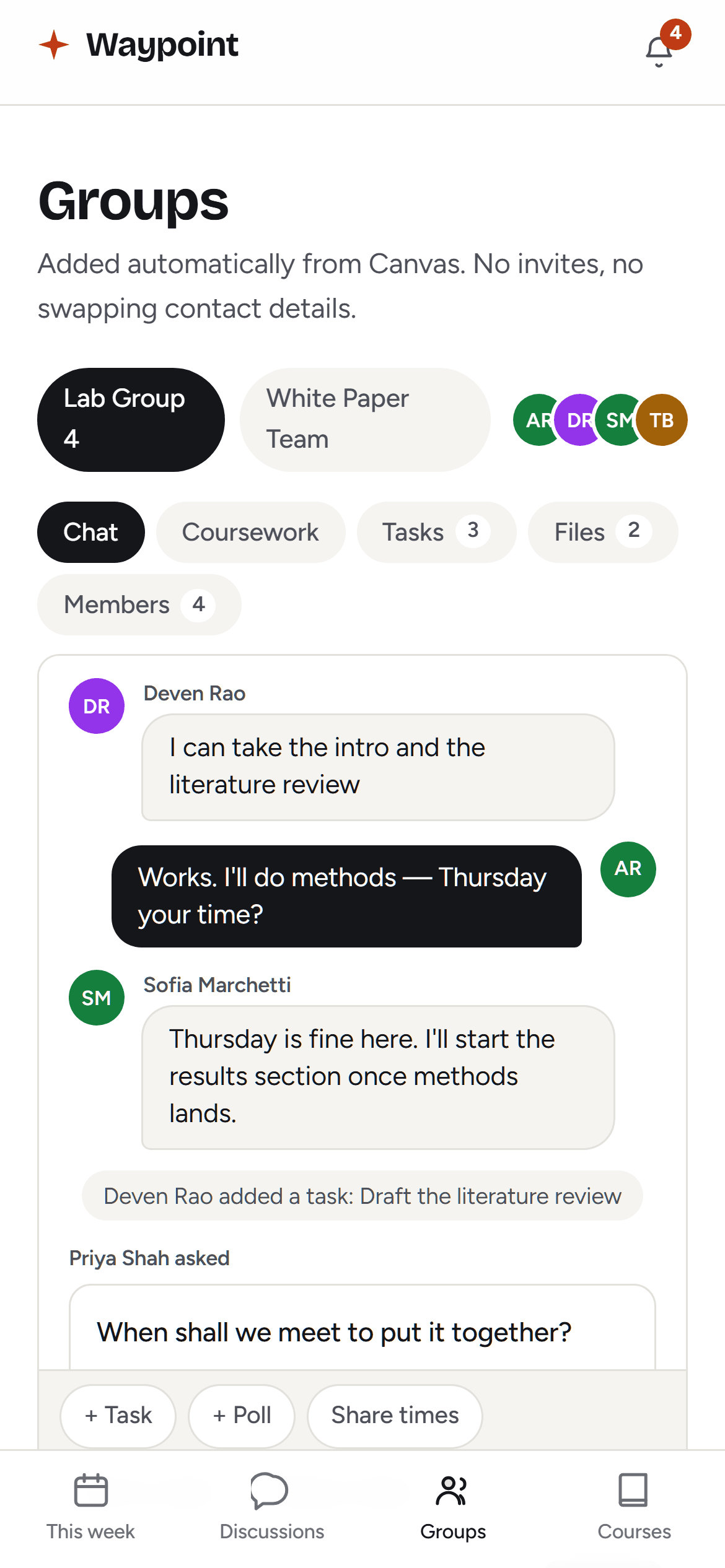 A Waypoint group workspace on a phone: chat between four groupmates, with panes for coursework, tasks, files and members.